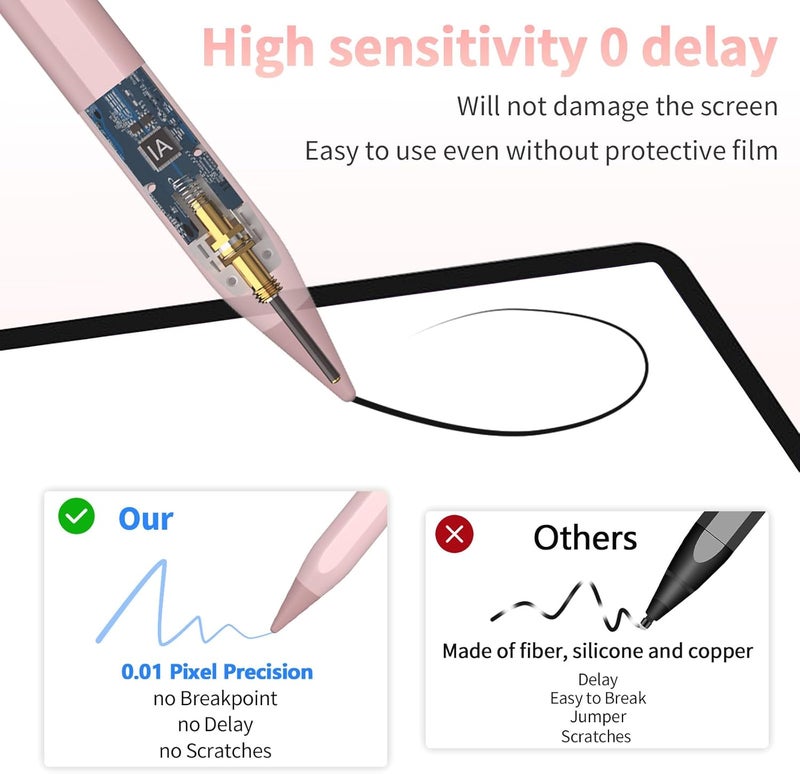 HZD Stylus Pen for iPad 2025-2018 Faster Charge Apple Pencil with Tilt Sensitivity & Palm Rejection & Magnetic Compatible iPad 11/10/9/8/7/6, Pad Air 3/4/5, Pro 12.9"/11", Mini 6/5, M2/M4 Rose - Image 5